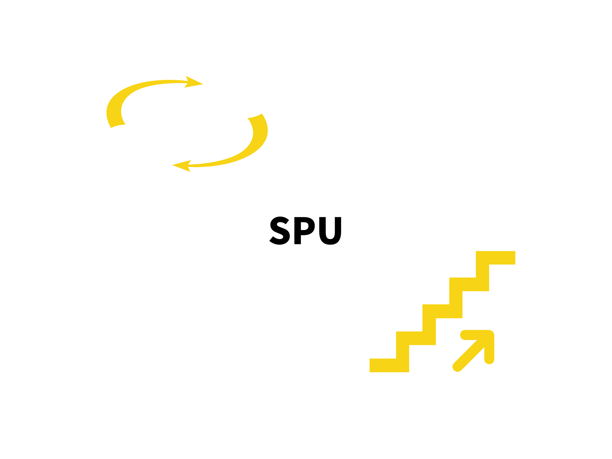 SPUでポイント還元率を上げる